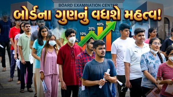 મેડિકલ અને એન્જિનિયરિંગમાં પ્રવેશ માટે લેવાતી JEE-NEET  પરીક્ષાની વર્તમાન પદ્ધતિમાં મોટા ફેરફારની તૈયારી ચાલી રહી છે