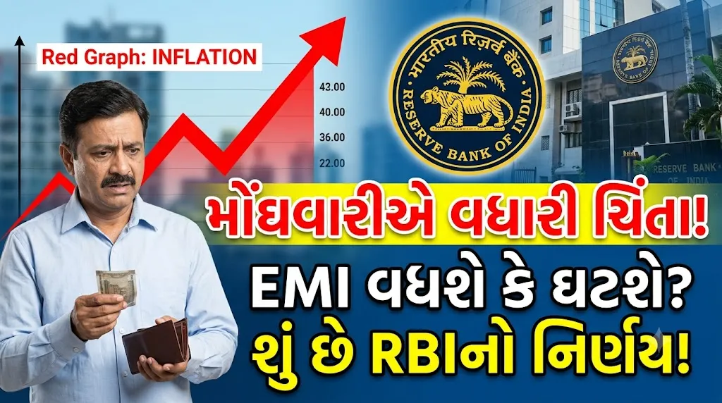 Retail inflation