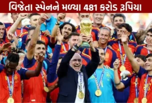 Spain becomes FIFA World Champion.