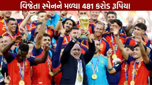 Spain becomes FIFA World Champion.