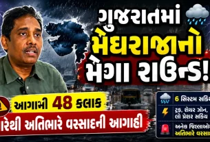 Weather Department Forecast