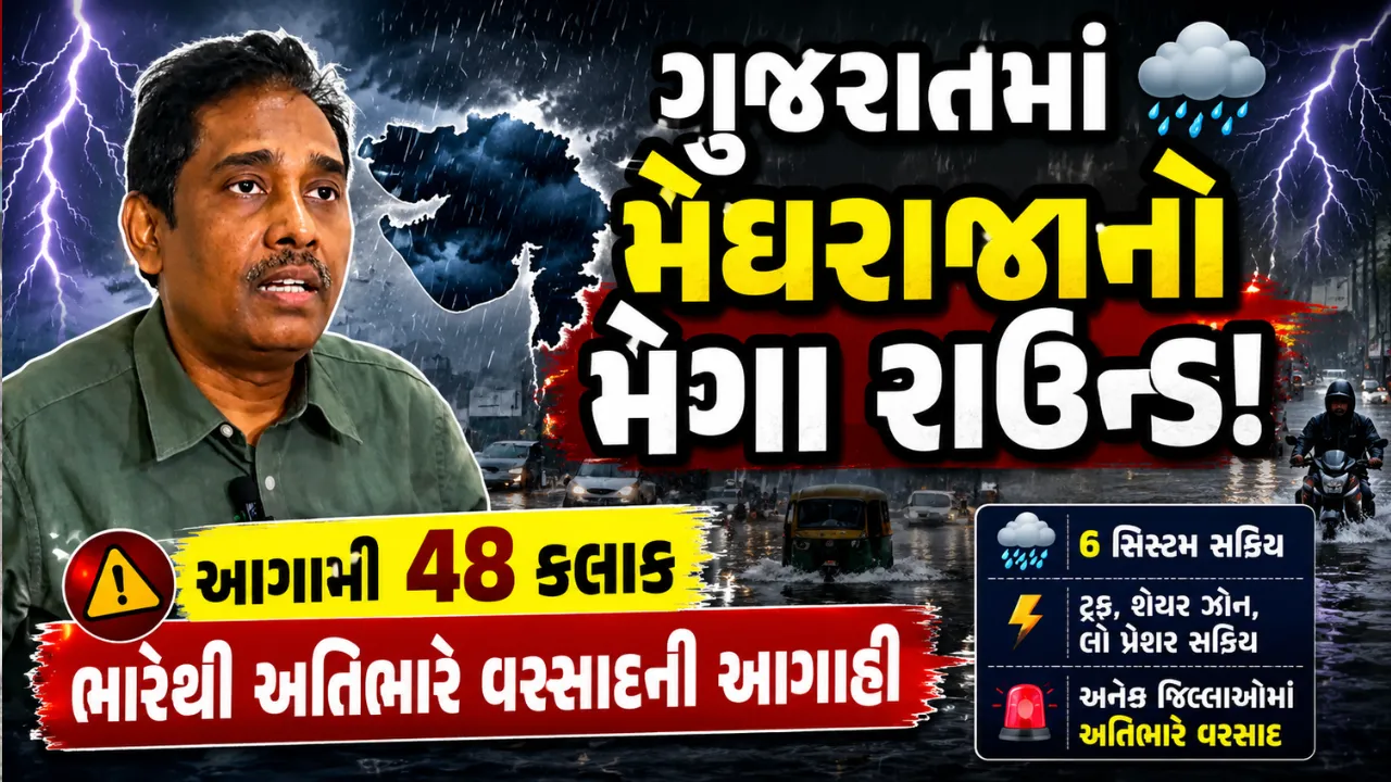 Weather Department Forecast