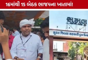Sumul Dairy Election 2026: સુરત-તાપી સહકારી રાજકારણમાં ફરી ભાજપનું વર્ચસ્વ, કોંગ્રેસને ઝટકો