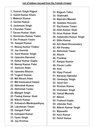 indian citizens