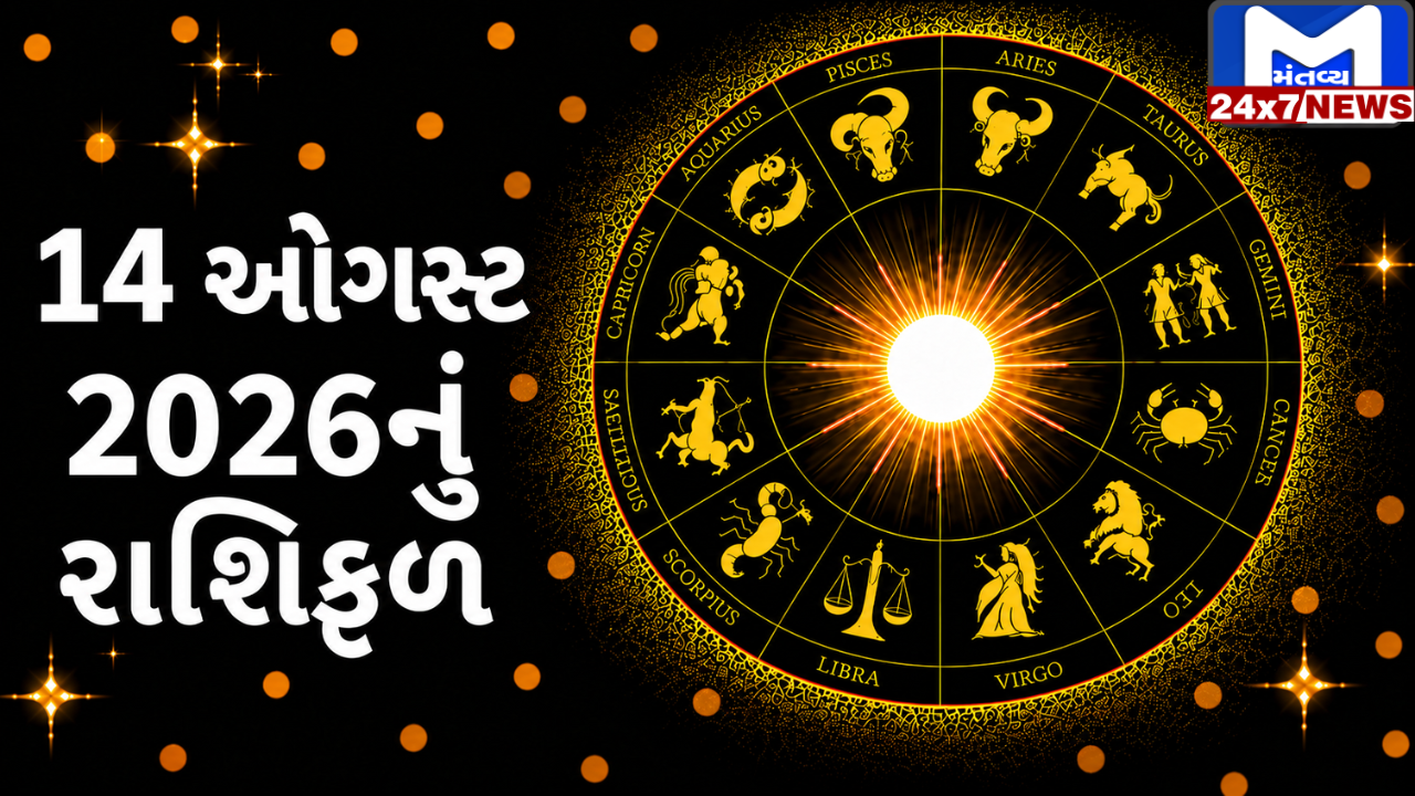 Aaj Nu Rashifal
