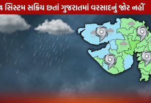 Gujarat Weather