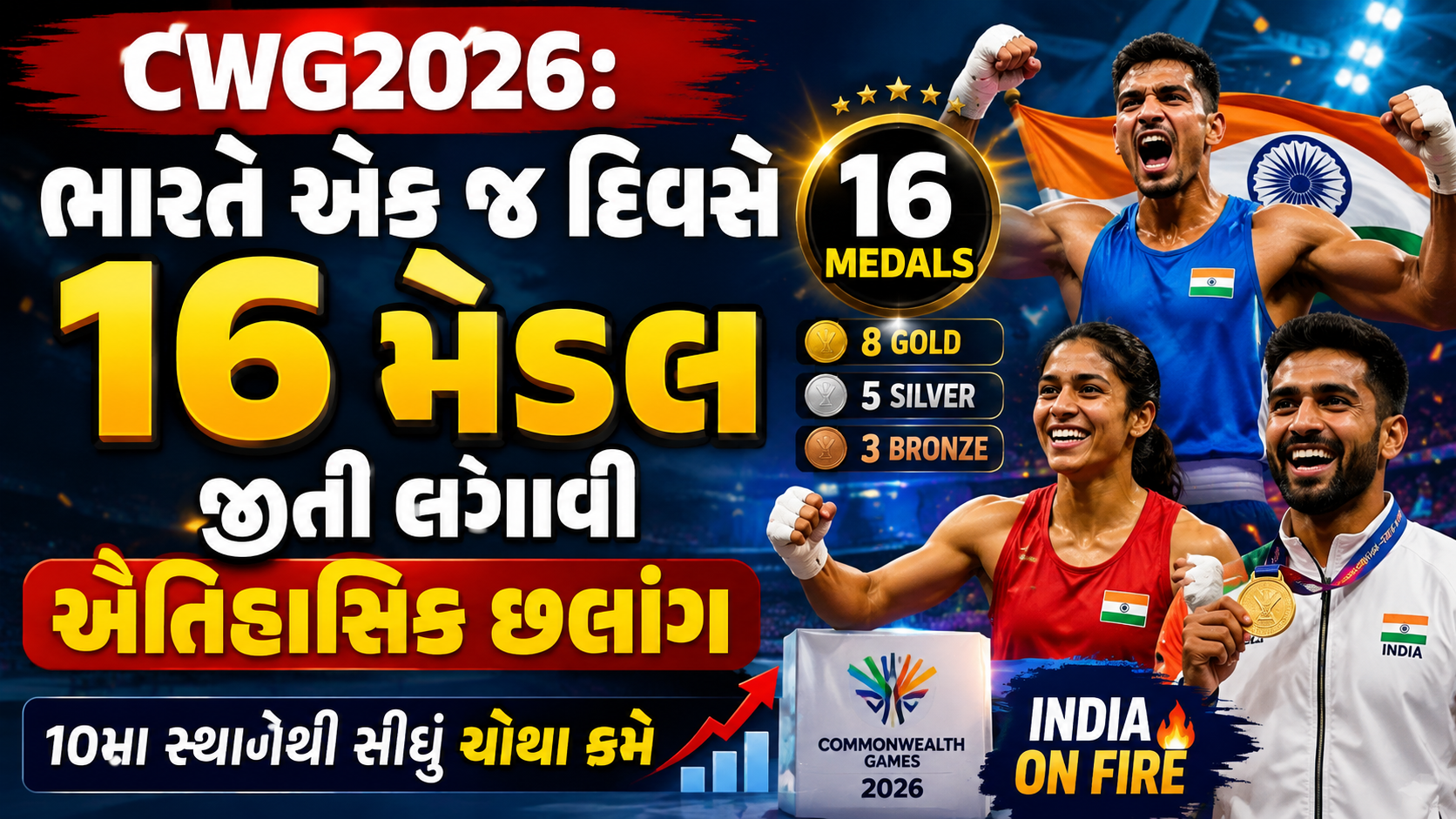 CWG2026
