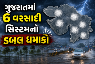 Gujarat Weather