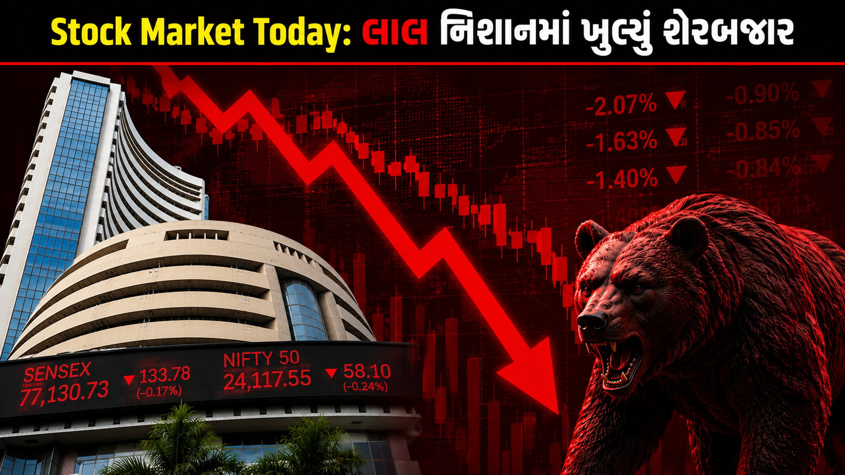 Stock Market Today 31 August 2026: લાલ નિશાનમાં ખુલ્યું બજાર
