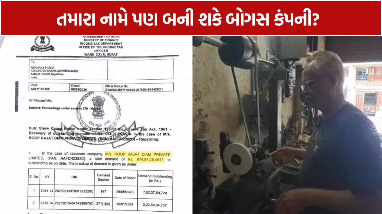 Surat Income Tax Notice: રૂ.15 હજારની કમાણી, છતાં રૂ.975 કરોડની IT નોટિસ!