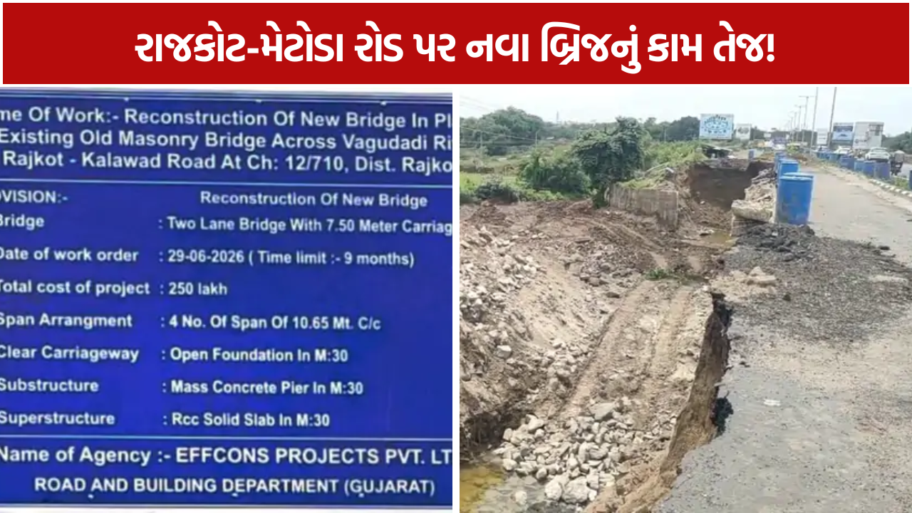 Rajkot Vagudad Bridge: રાજકોટ-મેટોડા માર્ગ પર રૂ.2 કરોડનો નવો બ્રિજ