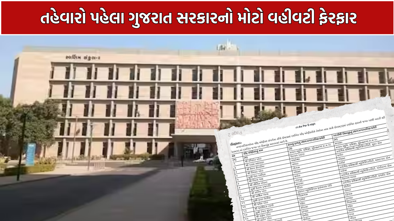 Chief Officer Transfer Gujarat: ગુજરાતની 25 નગરપાલિકાઓના ચીફ ઓફિસરોની બદલી