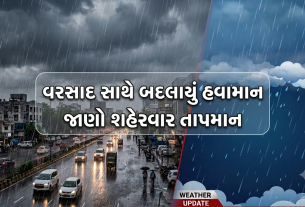India Weather