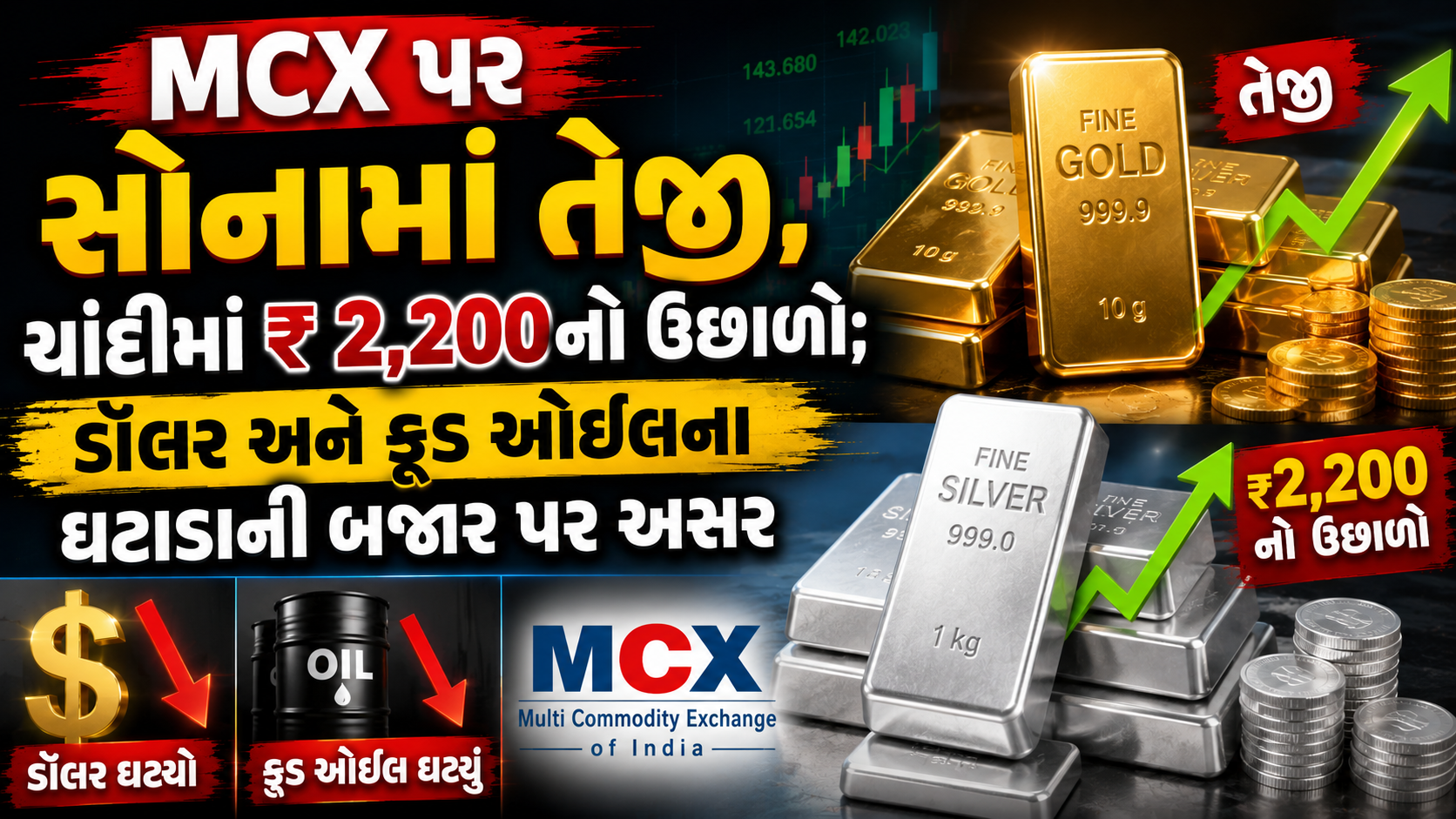MCX