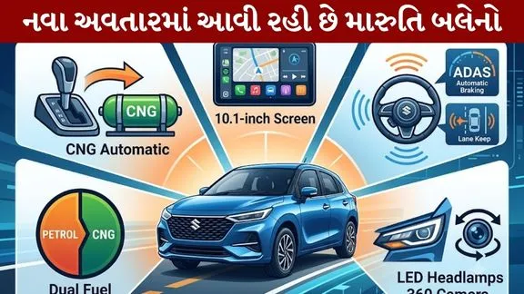 Maruti Baleno It is coming in a new avatar
