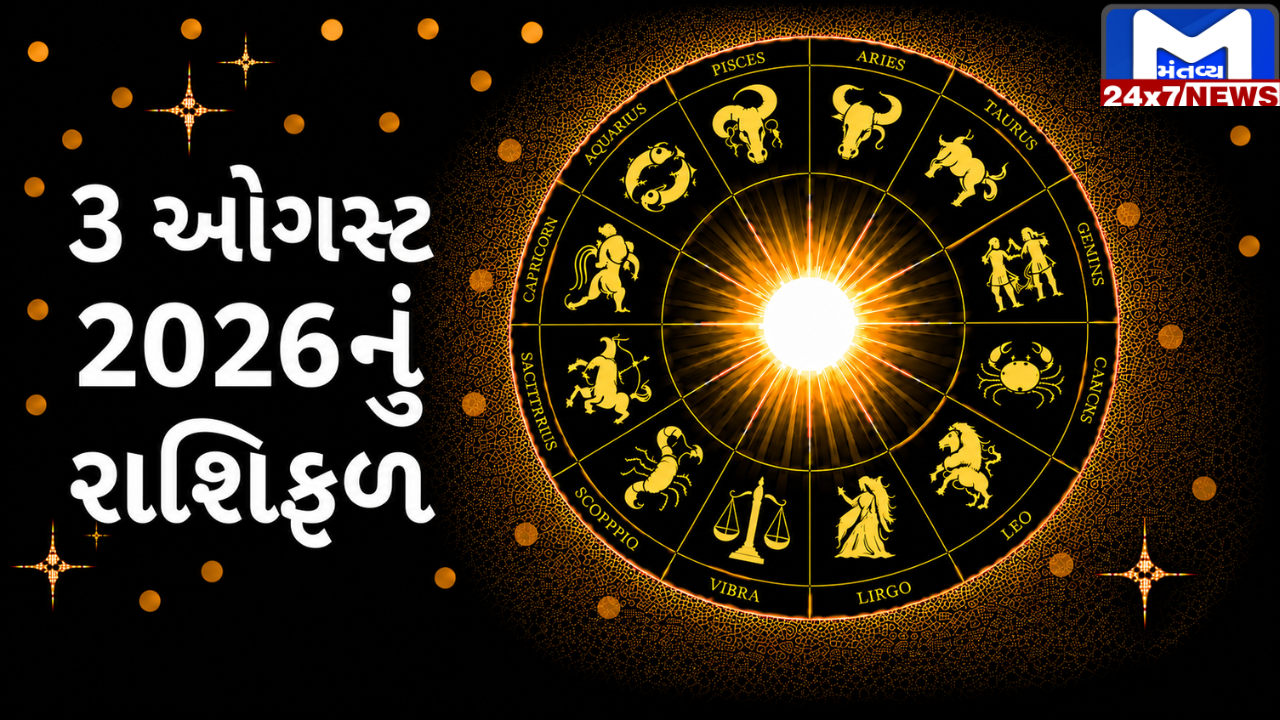 Aaj Nu Rashifal