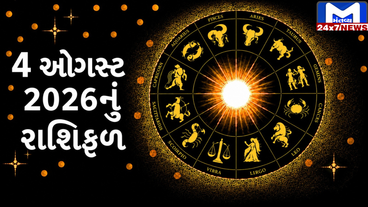 Aaj Nu Rashifal