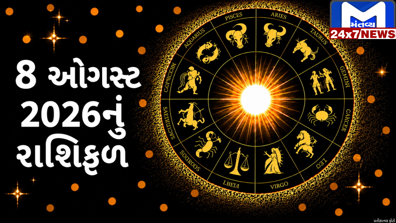 Aaj Nu Rashifal
