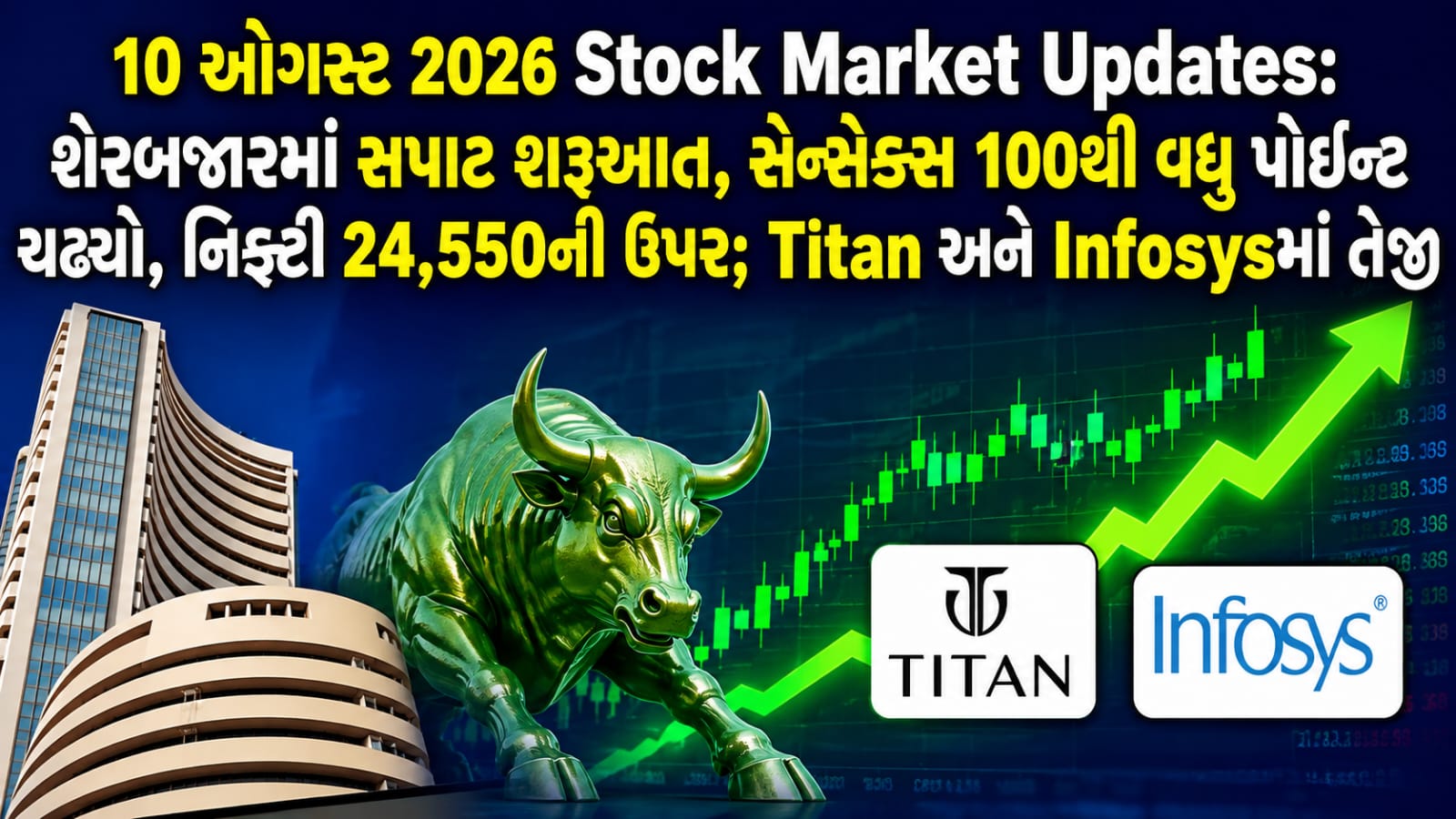 Indian Stock Market: 10 ઓગસ્ટ 2026ના શેરબજારમાં તેજી, સેન્સેક્સ ચઢ્યો; Titan અને Infosysમાં ઉછાળો