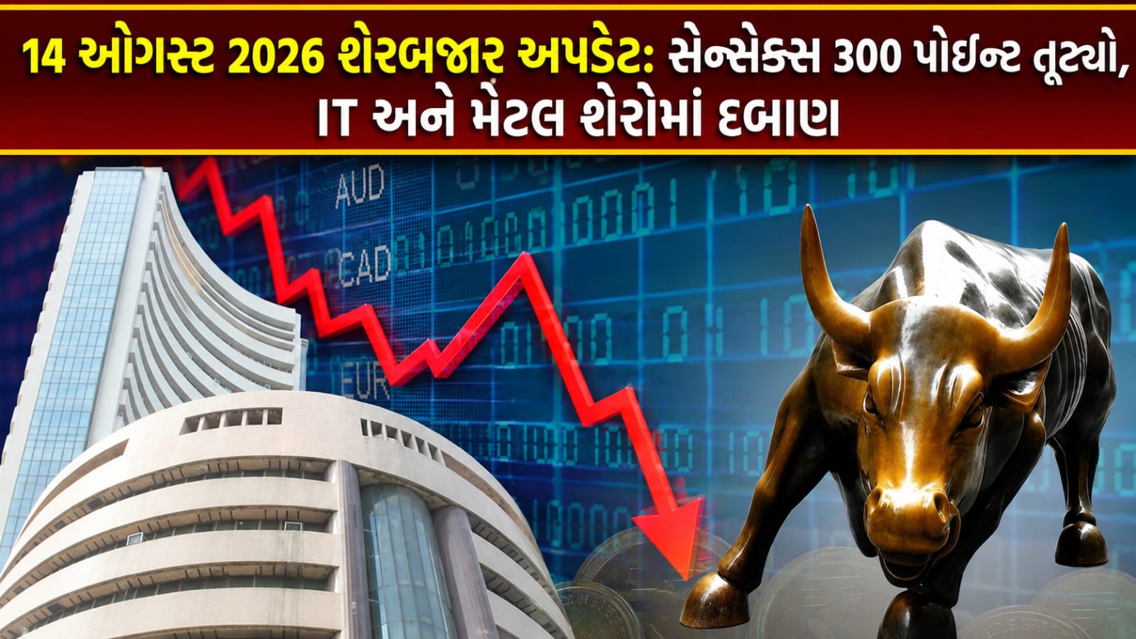 Indian Stock Market: સેન્સેક્સ 315 પોઈન્ટ તૂટ્યો