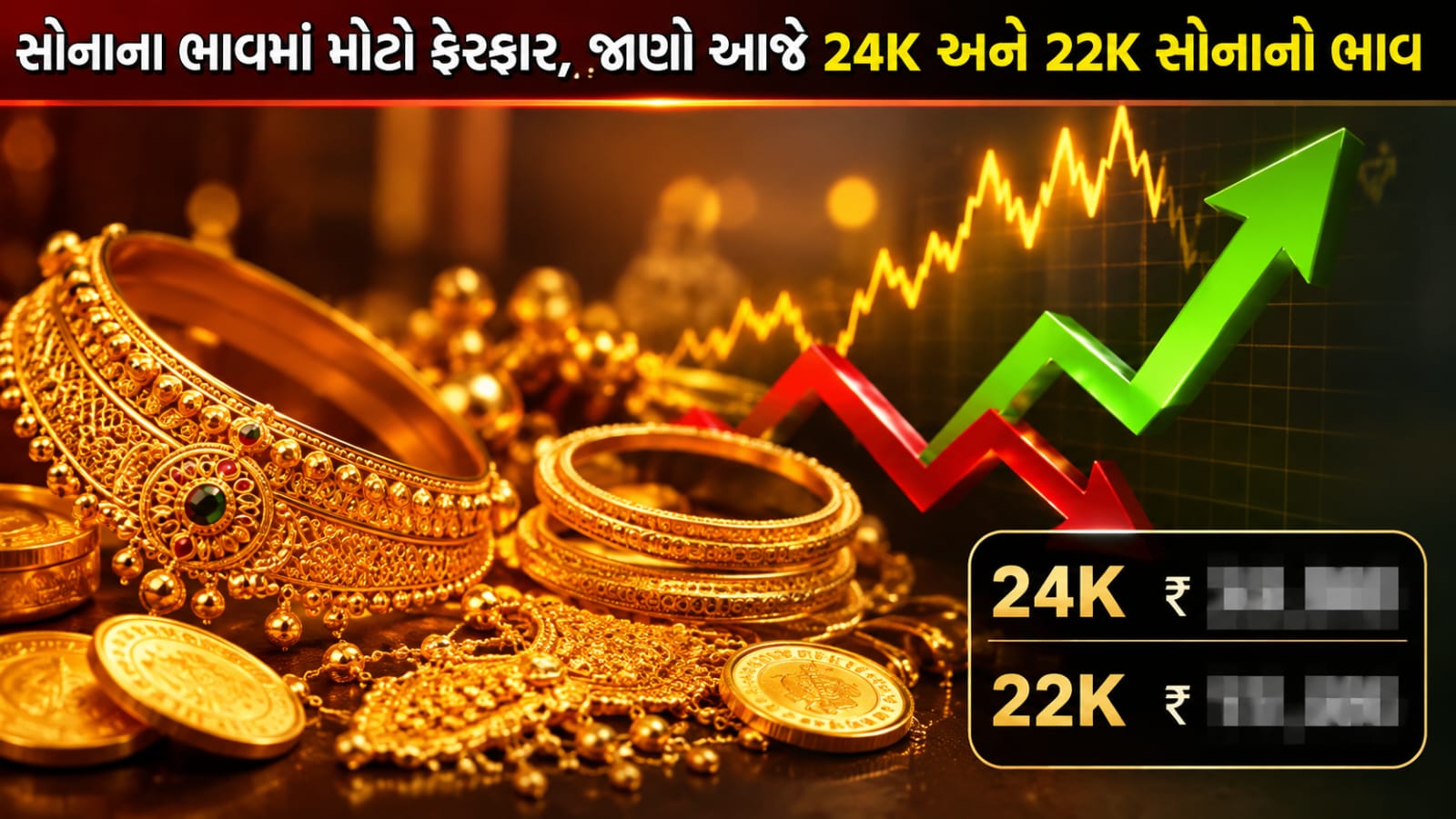 Gold Price Today: આજે સોનાનો ભાવ