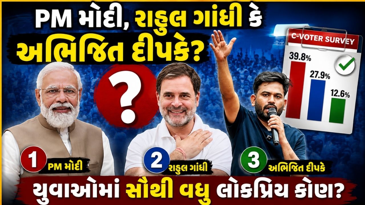 rahul