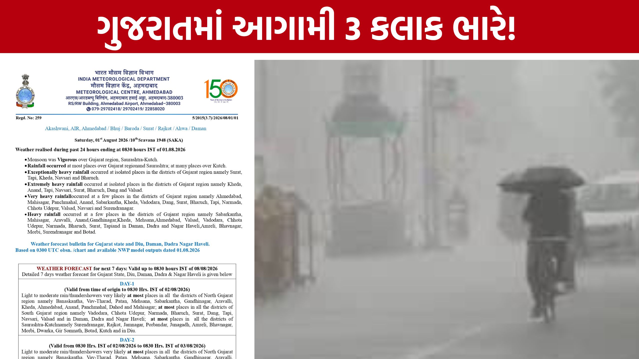 Gujarat Weather Alert, ભારે વરસાદ અને પવનને લઈને ચેતવણી