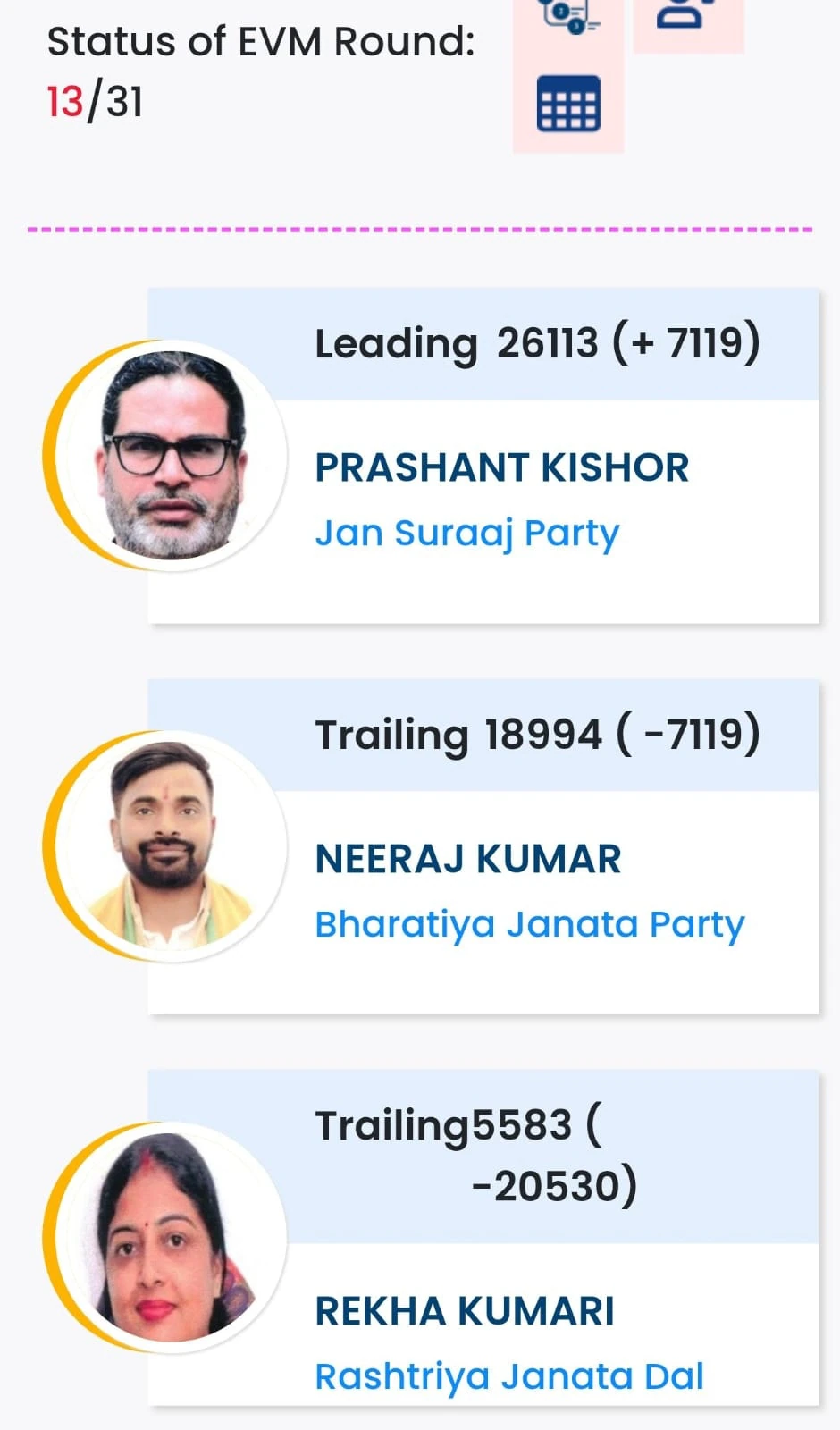 prashant kishor