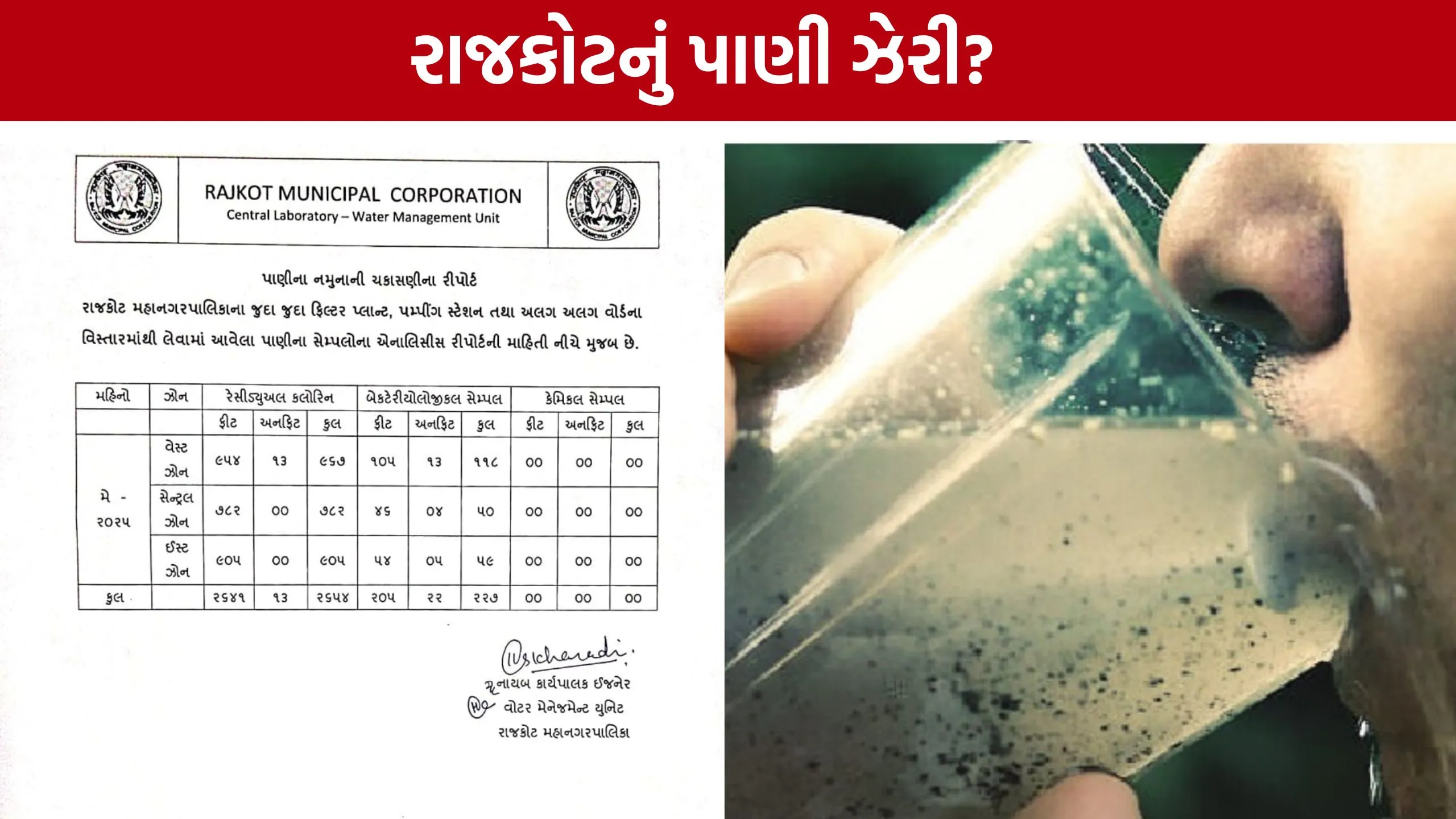 RMC Water Crisis: શહેરજનોના આરોગ્ય સાથે રમત? રાજકોટ મનપાના પાણીના 13 નમૂના ફેલ