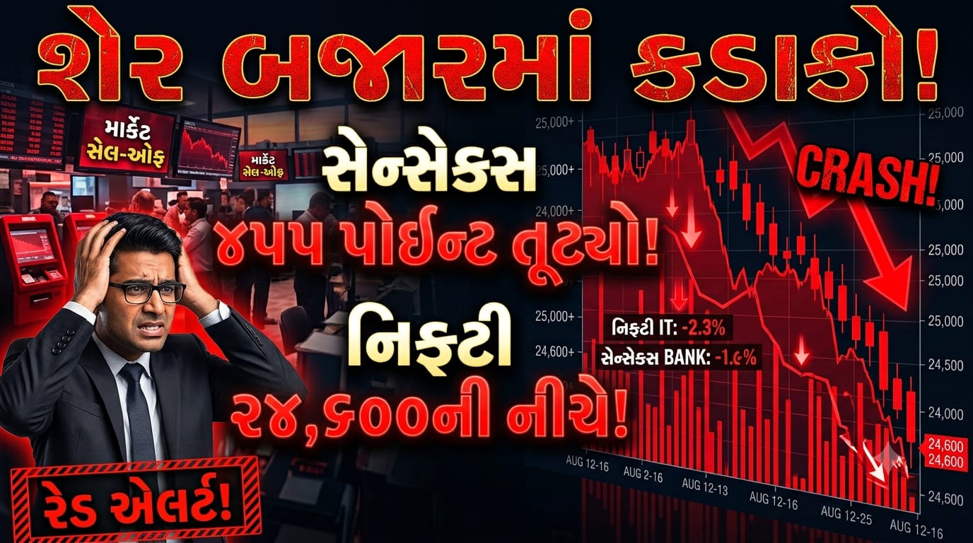 sensex today