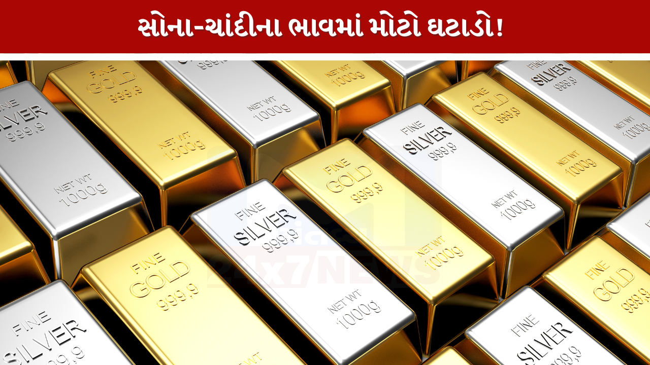 Gold Price