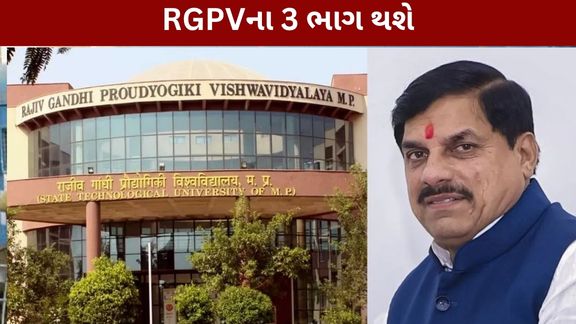 Rajiv Gandhi University