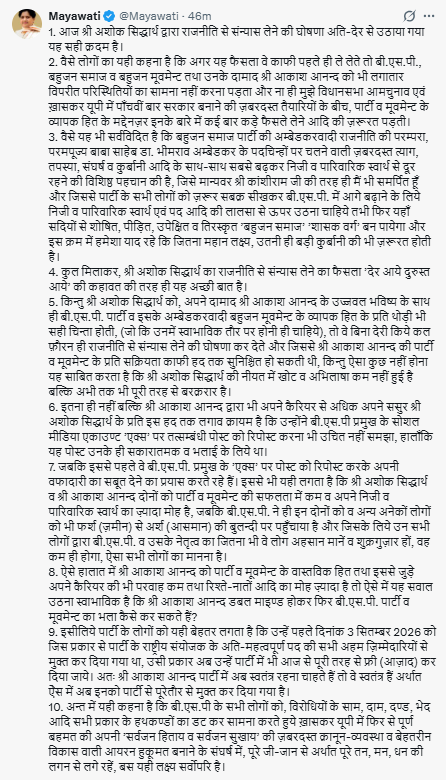 Mayawati
