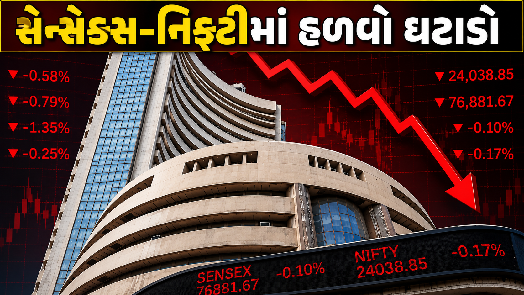 Stock Market Today: સેન્સેક્સ-નિફ્ટીમાં હળવો ઘટાડો