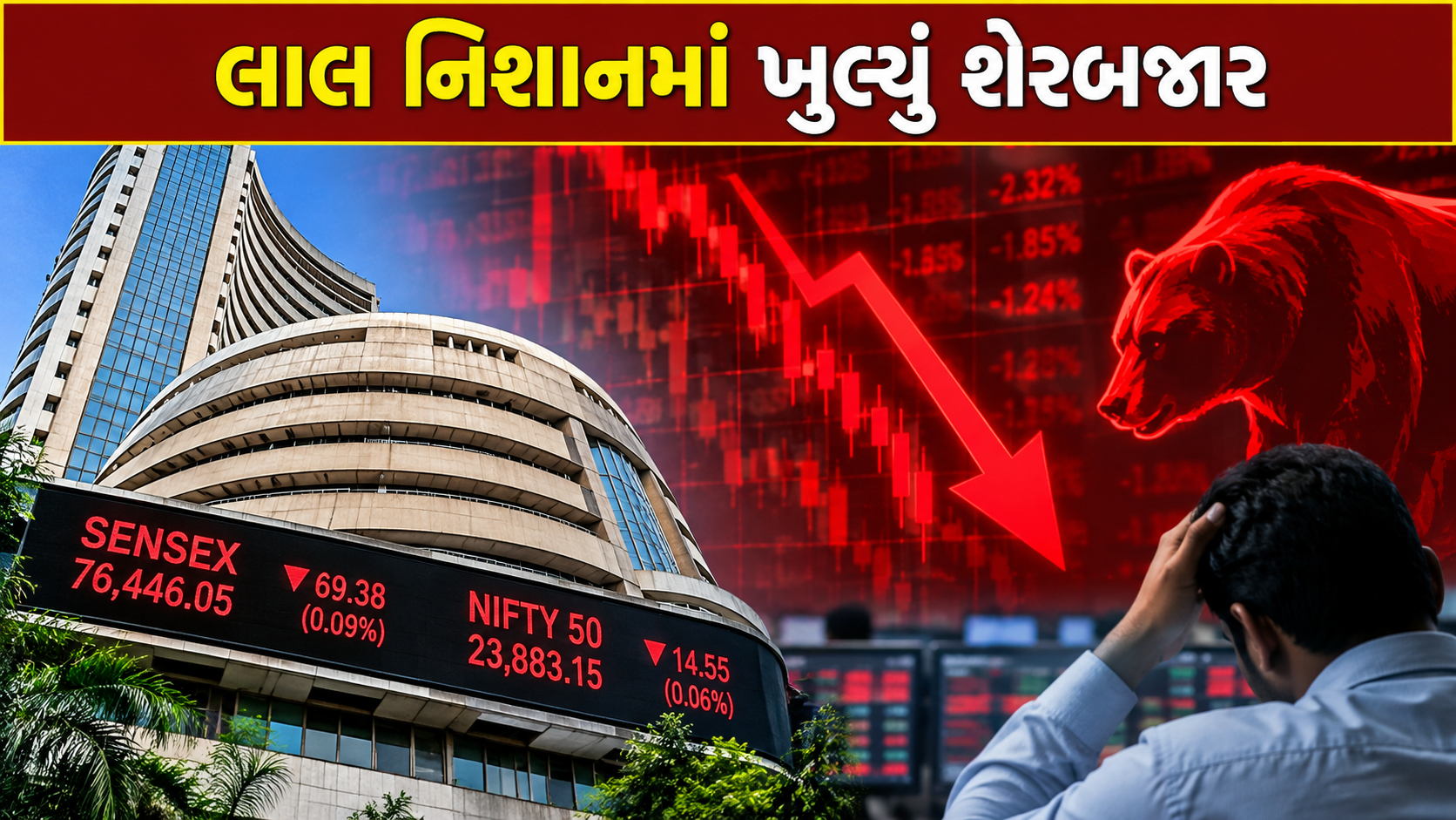 Stock Market Today 7 September 2026: બજારમાં ઘટાડો