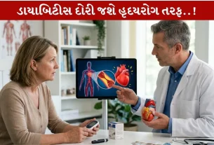 Diabetes દોરી શકે છે હૃદયરોગ તરફ...સાવધાન!!