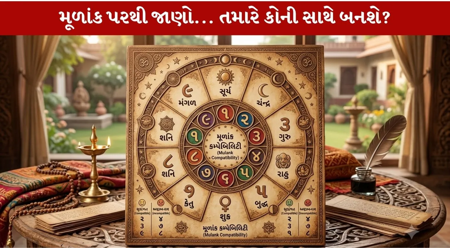 Mulank પરથી જાણો કોની સાથે બનશે અને કોની સાથે નહિં!!