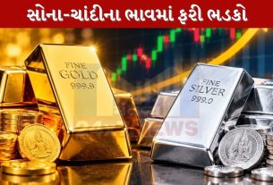 Gold and Silver Price