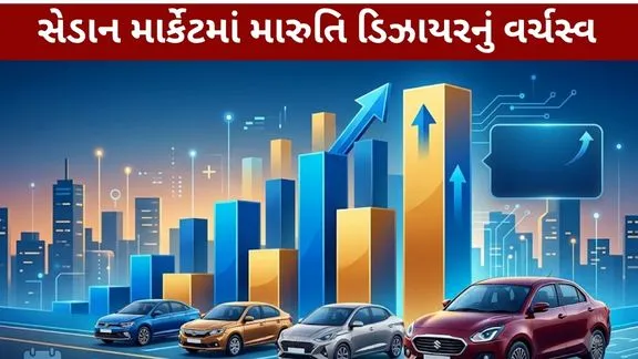 Maruti Dzire dominance in the sedan market