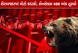 Share Market Today: સેન્સેક્સ 488 અંક તૂટ્યો, નિફ્ટી 22,700ની નીચે