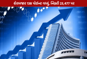 Share Market Today: સેન્સેક્સ 138 પોઈન્ટ વધ્યો
