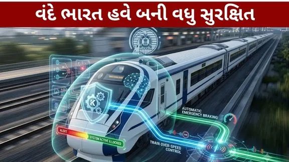 Vande Bharat Train Successful testing Kavach 4.0