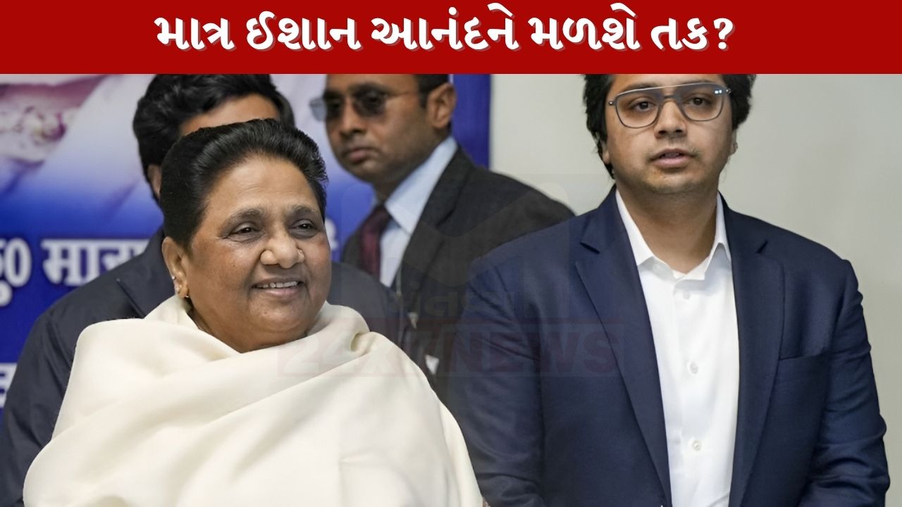 Mayawati