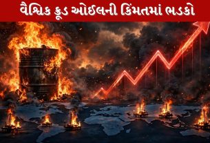 Crude oil price