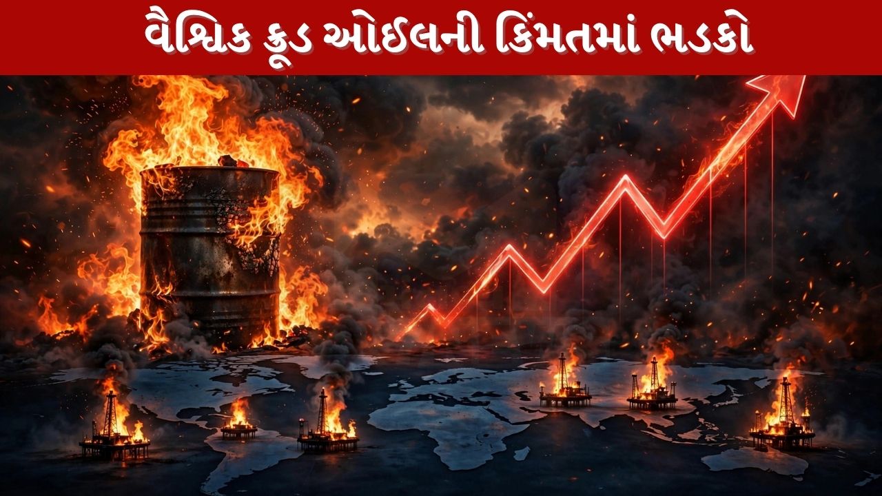 કાચા તેલના ભાવ 100 ડોલર પાર, ભારત માટે વધતી મુશ્કેલી; રશિયન ઓઇલ પર પણ નવો પડકાર