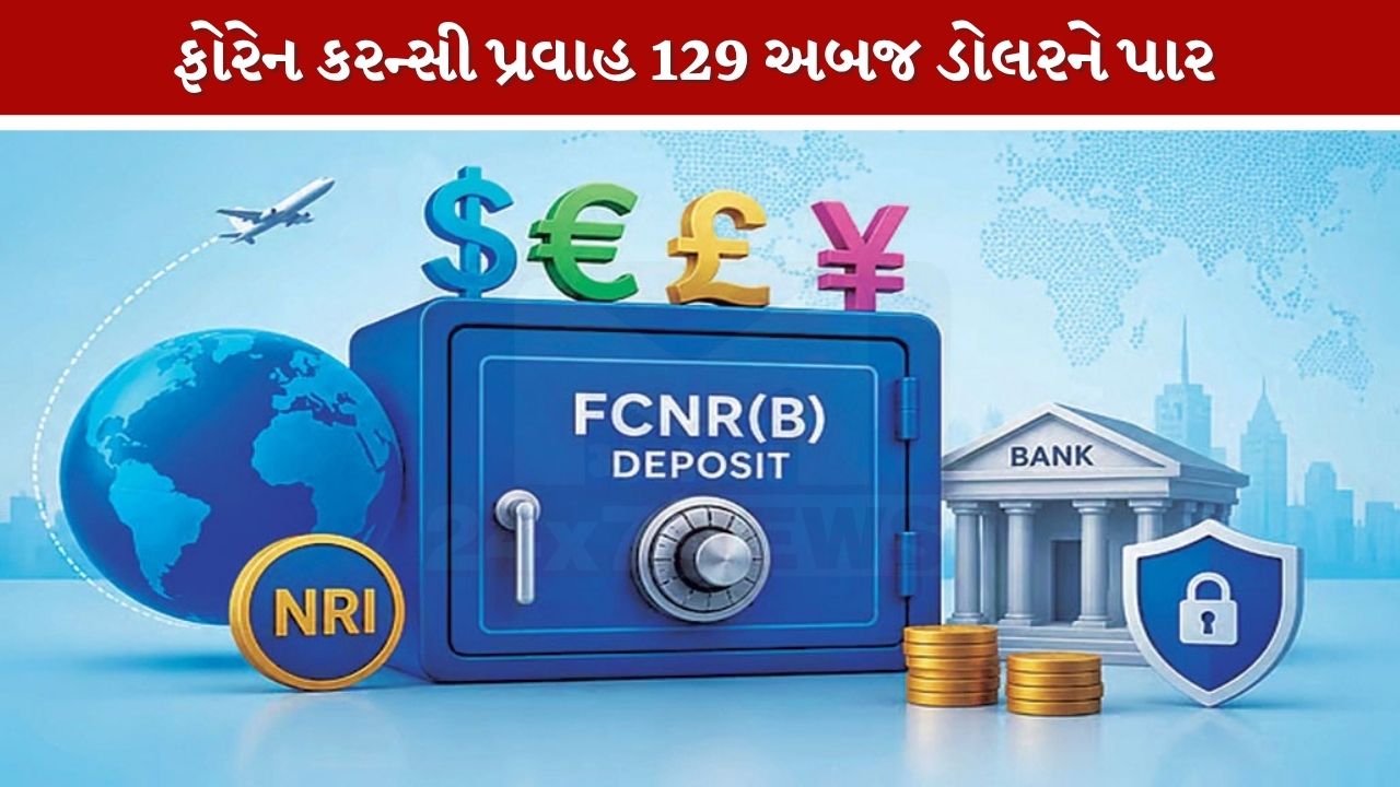 FCNRB