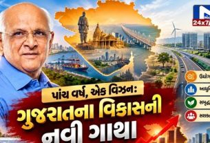 ગુજરાતનો વિકાસ (Gujarat Development) માત્ર આંકડાઓ પૂરતો સીમિત રહ્યો નથી, પરંતુ ઉદ્યોગ, ઇન્ફ્રાસ્ટ્રક્ચર, શિક્ષણ, મહિલા સશક્તિકરણ, ડિજિટલ ગવર્નન્સ અને ગ્રીન ગ્રોથ જેવા વિવિધ ક્ષેત્રોમાં લાંબા ગાળાના પરિવર્તન પર ભાર મૂકાયો છે