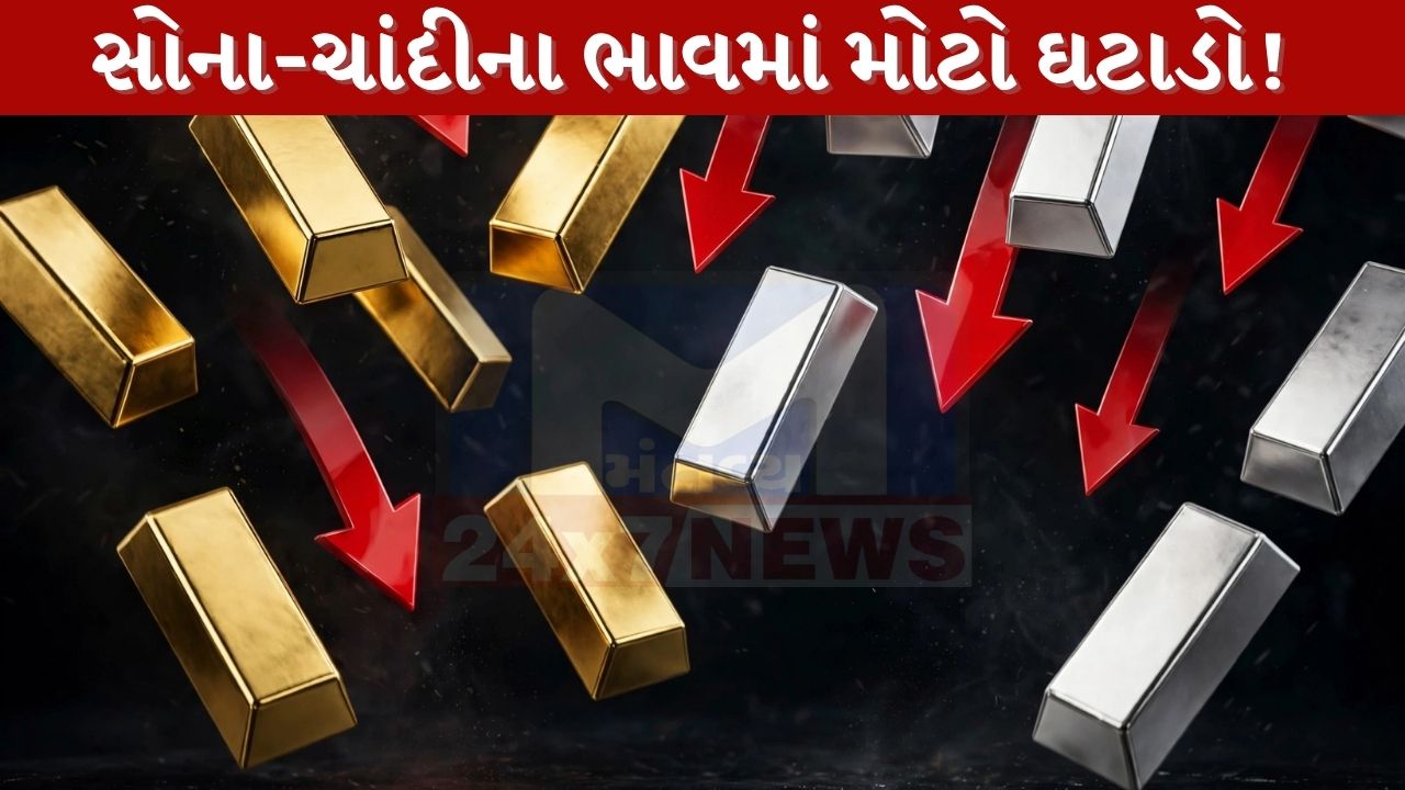 Gold and silver price