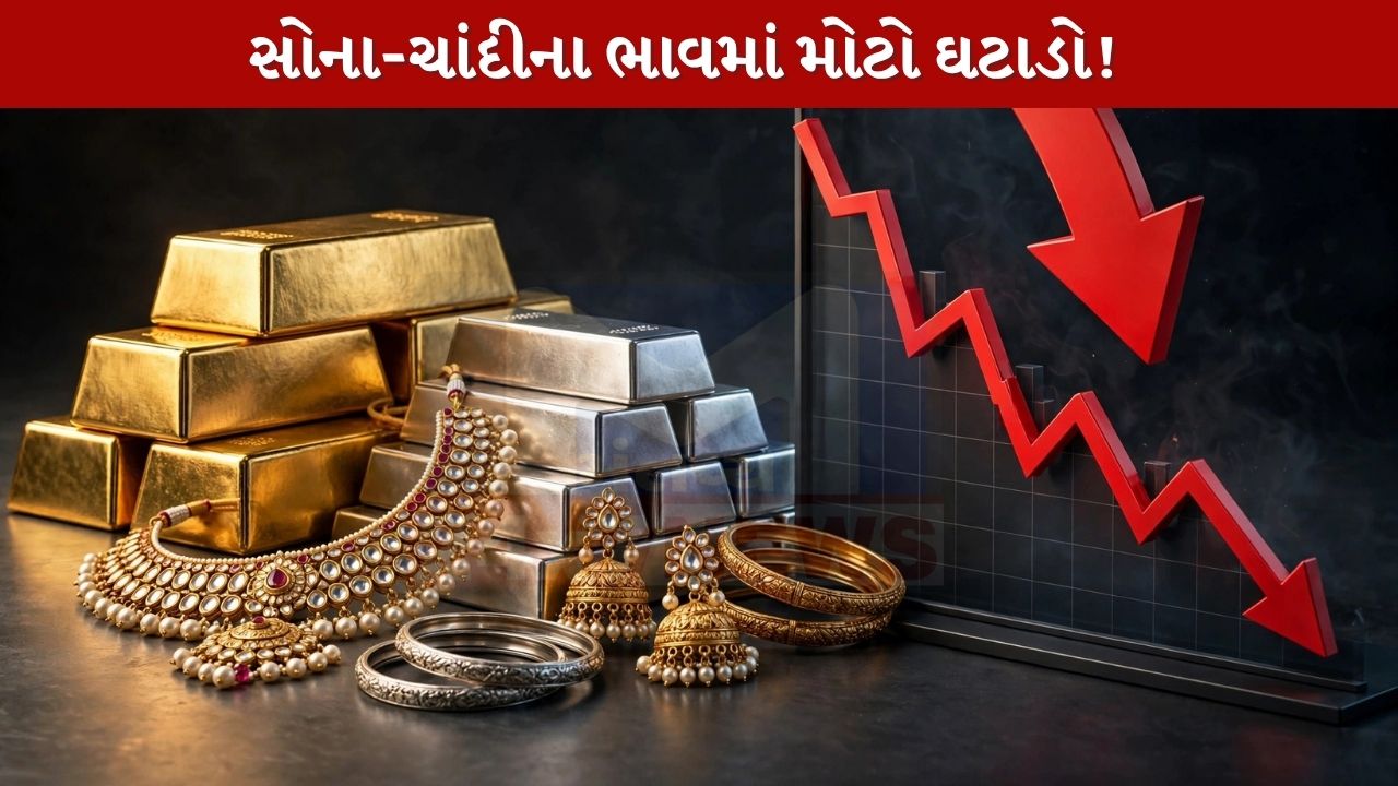 Gold Silver Price