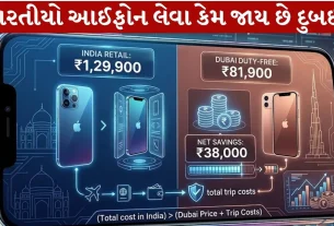 iPhone 18 Pro Cheaper to buy from Dubai